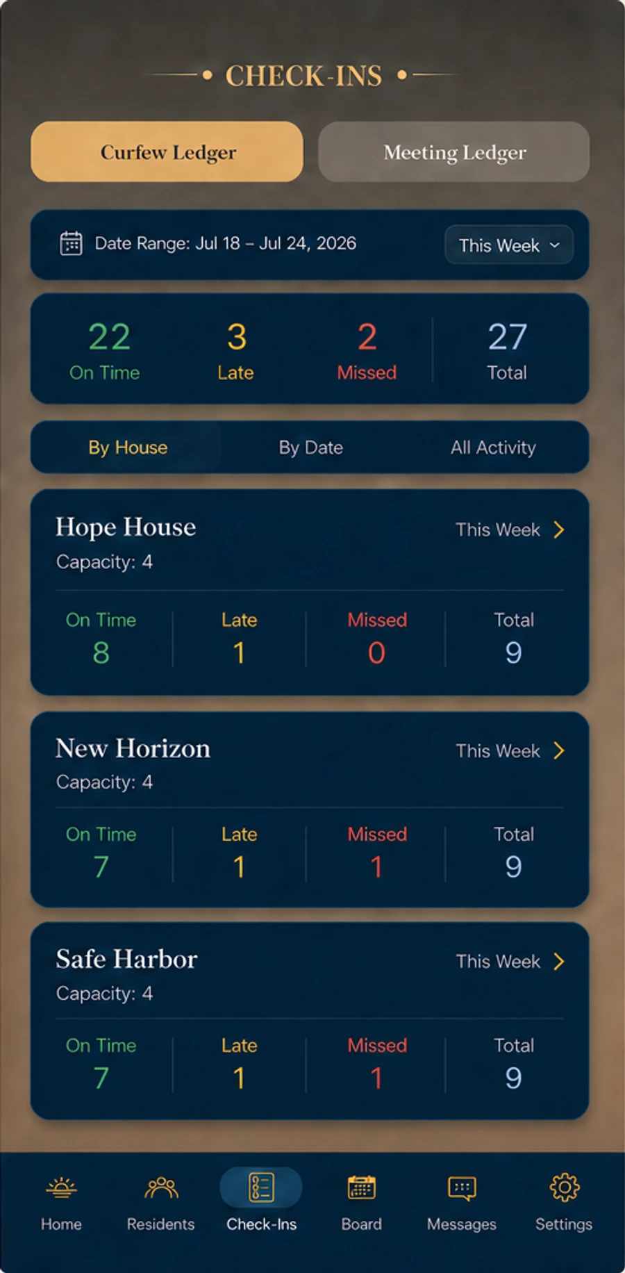 Homebase check-in preview showing fictional curfew ledger summaries across three small houses